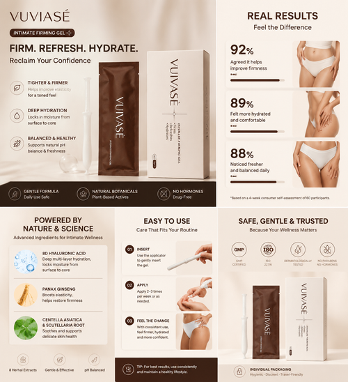 Intimate Firming Gel — 18 Botanicals · pH Balanced · 3g×7